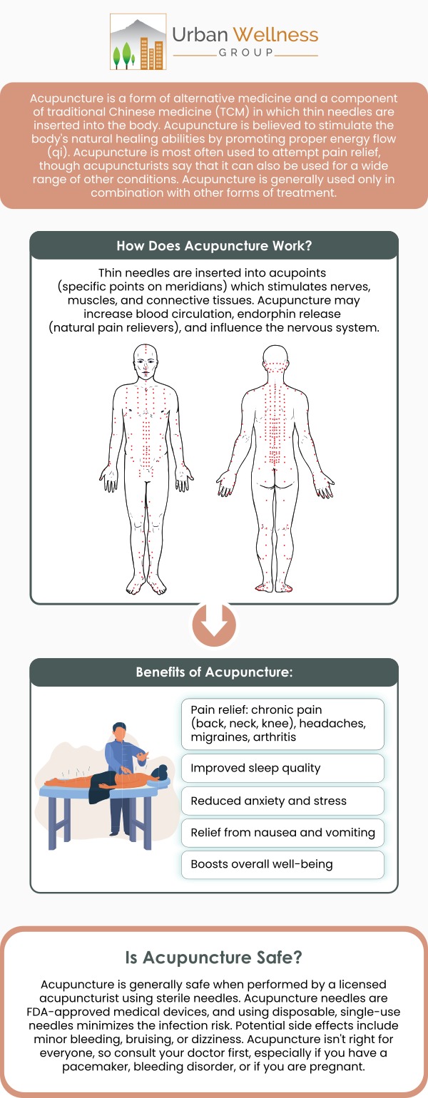 Acupuncture involves inserting thin needles into specific points on the body to promote healing and balance. By restoring harmony in the body, acupuncture supports relaxation, reduces inflammation, and boosts the immune system, helping patients achieve lasting relief and improved health. Visit Dr. Jason Zabell, ND, and his team to explore how acupuncture can benefit your health and well-being. For more information, contact us or request an appointment online. We are conveniently located at 4900 SE Division St. Portland, OR 97206. Acupuncture involves inserting thin needles into specific points on the body to promote healing and balance. By restoring harmony in the body, acupuncture supports relaxation, reduces inflammation, and boosts the immune system, helping patients achieve lasting relief and improved health. Visit Dr. Jason Zabell, ND, and his team to explore how acupuncture can benefit your health and well-being. For more information, contact us or request an appointment online. We are conveniently located at 4900 SE Division St. Portland, OR 97206.