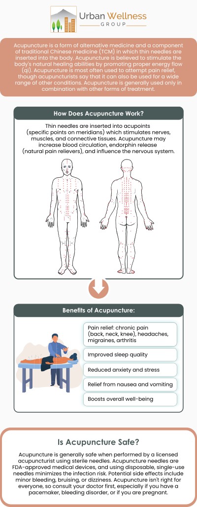 Acupuncture involves inserting thin needles into specific points on the body to promote healing and balance. By restoring harmony in the body, acupuncture supports relaxation, reduces inflammation, and boosts the immune system, helping patients achieve lasting relief and improved health. Visit Dr. Jason Zabell, ND, and his team to explore how acupuncture can benefit your health and well-being. For more information, contact us or request an appointment online. We are conveniently located at 4900 SE Division St. Portland, OR 97206. Acupuncture involves inserting thin needles into specific points on the body to promote healing and balance. By restoring harmony in the body, acupuncture supports relaxation, reduces inflammation, and boosts the immune system, helping patients achieve lasting relief and improved health. Visit Dr. Jason Zabell, ND, and his team to explore how acupuncture can benefit your health and well-being. For more information, contact us or request an appointment online. We are conveniently located at 4900 SE Division St. Portland, OR 97206.