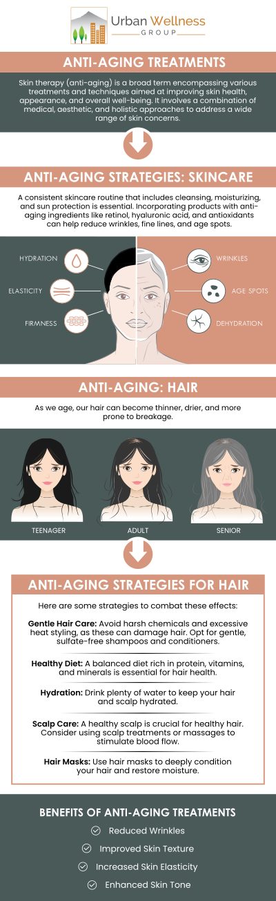 Common questions asked by patients: How does SmoothEye help tighten and rejuvenate the skin around the eyes? Is SmoothEye treatment safe for all skin types? How long do the results from SmoothEye Anti-Aging and Tightening last? How many SmoothEye sessions are typically needed to see optimal results? For more information, contact us or book an appointment online. Visit us at 4900 SE Division St, Portland, OR 97206. We serve patients from Portland OR, Milwaukie OR, Happy Valley OR, Oak Grove OR, Lake Oswego OR, Beaverton OR, Tigard OR, and surrounding areas. Common questions asked by patients: How does SmoothEye help tighten and rejuvenate the skin around the eyes? Is SmoothEye treatment safe for all skin types? How long do the results from SmoothEye Anti-Aging and Tightening last? How many SmoothEye sessions are typically needed to see optimal results? For more information, contact us or book an appointment online. Visit us at 4900 SE Division St, Portland, OR 97206. We serve patients from Portland OR, Milwaukie OR, Happy Valley OR, Oak Grove OR, Lake Oswego OR, Beaverton OR, Tigard OR, and surrounding areas.