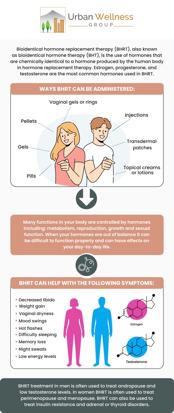 Bioidentical Hormone Replacement Therapy (BHRT) is a treatment that uses hormones chemically identical to those the body naturally produces to help balance hormone levels. BHRT can help alleviate symptoms of menopause, andropause, and hormonal imbalances, improving energy, mood, and overall well-being. Visit Dr. Jason Zabell, ND, and his team to learn how BHRT can support your health and restore balance. For more information, contact us or request an appointment online. We are conveniently located at 4900 SE Division St. Portland, OR 97206. Bioidentical Hormone Replacement Therapy (BHRT) is a treatment that uses hormones chemically identical to those the body naturally produces to help balance hormone levels. BHRT can help alleviate symptoms of menopause, andropause, and hormonal imbalances, improving energy, mood, and overall well-being. Visit Dr. Jason Zabell, ND, and his team to learn how BHRT can support your health and restore balance. For more information, contact us or request an appointment online. We are conveniently located at 4900 SE Division St. Portland, OR 97206.