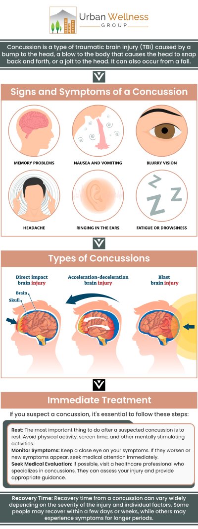 Common questions asked by patients: How does Hyperbaric Oxygen Therapy (HBOT) help with concussions? What are the benefits of HBOT for concussion recovery? How soon after a concussion can HBOT be used? How many sessions of HBOT are needed to treat a concussion? For more information, contact us or book an appointment online. Visit us at 4900 SE Division St, Portland, OR 97206. We serve patients from Portland OR, Milwaukie OR, Happy Valley OR, Oak Grove OR, Lake Oswego OR, Beaverton OR, Tigard OR, and surrounding areas. Common questions asked by patients: How does Hyperbaric Oxygen Therapy (HBOT) help with concussions? What are the benefits of HBOT for concussion recovery? How soon after a concussion can HBOT be used? How many sessions of HBOT are needed to treat a concussion? For more information, contact us or book an appointment online. Visit us at 4900 SE Division St, Portland, OR 97206. We serve patients from Portland OR, Milwaukie OR, Happy Valley OR, Oak Grove OR, Lake Oswego OR, Beaverton OR, Tigard OR, and surrounding areas.