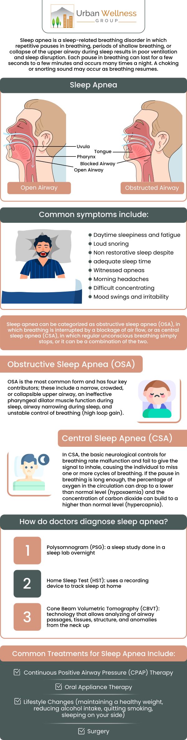 Common questions asked by patients: What is NightLase Laser Snoring/Apnea Treatment and how does it work? How effective is NightLase in reducing snoring and treating sleep apnea? How many NightLase treatments are typically required to see results? Is NightLase a safe treatment for snoring and sleep apnea? For more information, contact us or book an appointment online. Visit us at 4900 SE Division St, Portland, OR 97206. We serve patients from Portland OR, Milwaukie OR, Happy Valley OR, Oak Grove OR, Lake Oswego OR, Beaverton OR, Tigard OR, and surrounding areas. Common questions asked by patients: What is NightLase Laser Snoring/Apnea Treatment and how does it work? How effective is NightLase in reducing snoring and treating sleep apnea? How many NightLase treatments are typically required to see results? Is NightLase a safe treatment for snoring and sleep apnea? For more information, contact us or book an appointment online. Visit us at 4900 SE Division St, Portland, OR 97206. We serve patients from Portland OR, Milwaukie OR, Happy Valley OR, Oak Grove OR, Lake Oswego OR, Beaverton OR, Tigard OR, and surrounding areas.