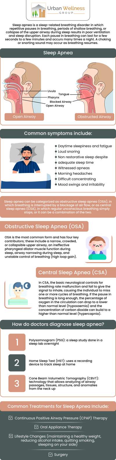 Common questions asked by patients: What is NightLase Laser Snoring/Apnea Treatment and how does it work? How effective is NightLase in reducing snoring and treating sleep apnea? How many NightLase treatments are typically required to see results? Is NightLase a safe treatment for snoring and sleep apnea? For more information, contact us or book an appointment online. Visit us at 4900 SE Division St, Portland, OR 97206. We serve patients from Portland OR, Milwaukie OR, Happy Valley OR, Oak Grove OR, Lake Oswego OR, Beaverton OR, Tigard OR, and surrounding areas. Common questions asked by patients: What is NightLase Laser Snoring/Apnea Treatment and how does it work? How effective is NightLase in reducing snoring and treating sleep apnea? How many NightLase treatments are typically required to see results? Is NightLase a safe treatment for snoring and sleep apnea? For more information, contact us or book an appointment online. Visit us at 4900 SE Division St, Portland, OR 97206. We serve patients from Portland OR, Milwaukie OR, Happy Valley OR, Oak Grove OR, Lake Oswego OR, Beaverton OR, Tigard OR, and surrounding areas.