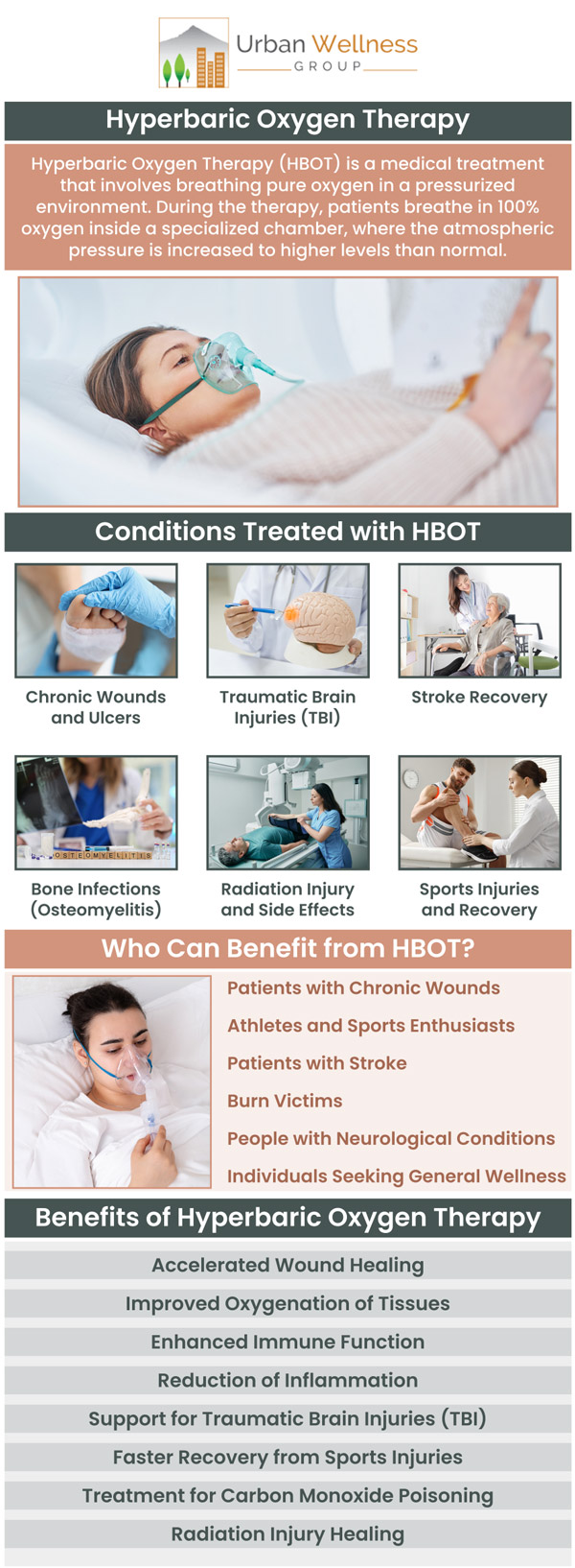 Hyperbaric Oxygen Therapy (HBOT) involves breathing pure oxygen in a pressurized chamber to increase oxygen in the blood, promoting healing. It’s used for chronic wounds, infections, and more. Visit Dr. Jason Zabell, at Urban Wellness Group to learn how HBOT can support your recovery. For more information, contact us or request an appointment online. We are conveniently located at 4900 SE Division St. Portland, OR 97206.