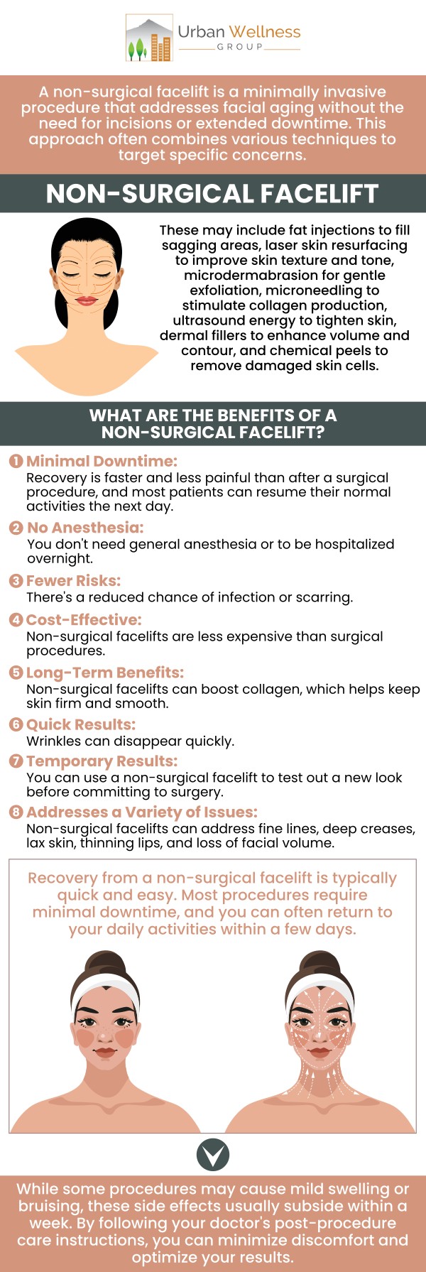 Shockwave therapy provides a non-surgical facelift solution by stimulating collagen production and enhancing skin elasticity. It is an ideal option for those looking to enhance their appearance with minimal downtime and discomfort. At Urban Wellness Group, Dr. Jason Zabell, ND, utilizes shockwave therapy to help patients achieve a refreshed, youthful look without surgery. With personalized care and expertise, Dr. Zabell ensures that each treatment is tailored to meet the specific needs and goals of the patient, providing lasting, natural results. For more information, contact us or book an appointment online. We are conveniently located at 4900 SE Division St, Portland, OR 97206.