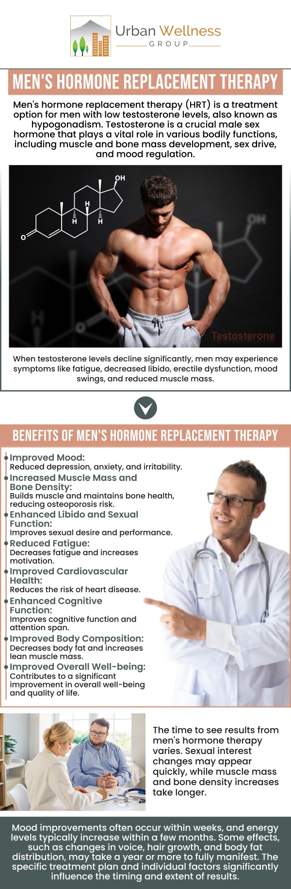 At Urban Wellness Group in Portland, OR, Dr. Zabell and his experienced team specialize in diagnosing and treating low testosterone in men. Common symptoms of low testosterone include fatigue, reduced libido, muscle loss, and mood changes. Hormone replacement therapy (HRT) can help restore energy levels, improve mood, and enhance overall well-being. We offer personalized treatment plans to ensure the best results for your health. For more information, contact us or book an appointment online. Visit us at 4900 SE Division St, Portland, OR 97206.