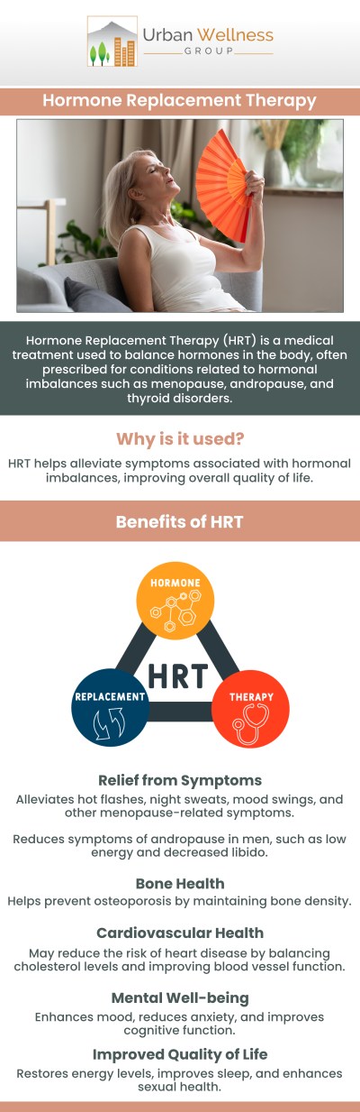For many women, hormonal imbalances can occur during various life stages, including puberty, pregnancy, and menopause. Symptoms like hot flashes, mood swings, and sleep disturbances can significantly impact quality of life. Hormonal Replacement Therapy (HRT) provides a safe and effective solution to manage these symptoms by supplementing the body's estrogen, progesterone, or testosterone levels. At Urban Wellness Group, Dr. Jason Zabell, ND, tailors HRT treatments to meet each woman's unique needs, helping restore balance and overall health. For more information, contact us or book an appointment online. We are conveniently located at 4900 SE Division St, Portland, OR 97206.