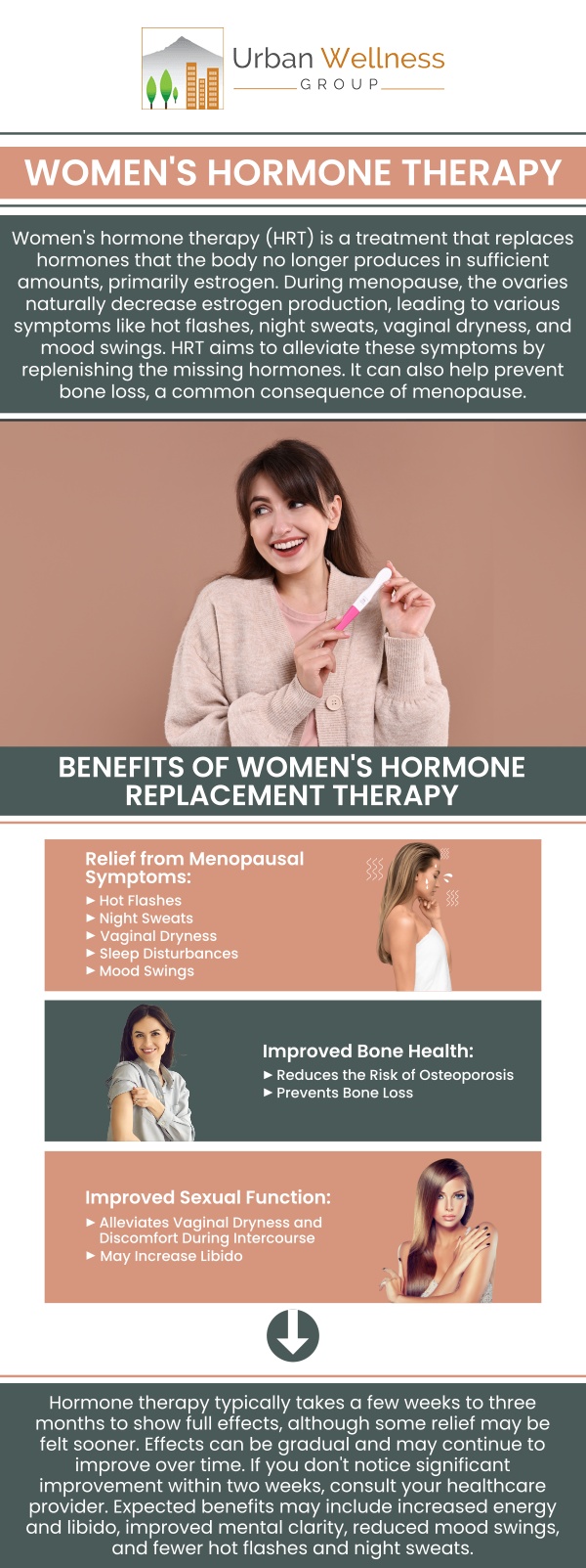 At Urban Wellness Group in Portland, OR, Dr. Zabell and his experienced team provide comprehensive answers to your questions about hormone replacement therapy for women. Whether you're considering HRT for menopause symptoms or other hormonal imbalances, we are here to guide you through the process. We tailor each treatment plan to meet your individual health needs and goals. For more information, contact us or book an appointment online. Visit us at 4900 SE Division St, Portland, OR 97206.