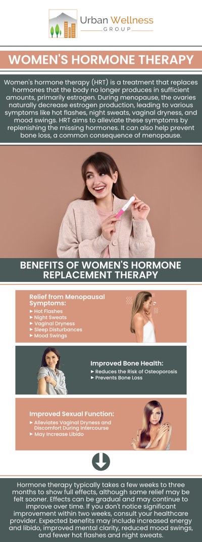At Urban Wellness Group in Portland, OR, Dr. Zabell and his experienced team provide comprehensive answers to your questions about hormone replacement therapy for women. Whether you're considering HRT for menopause symptoms or other hormonal imbalances, we are here to guide you through the process. We tailor each treatment plan to meet your individual health needs and goals. For more information, contact us or book an appointment online. Visit us at 4900 SE Division St, Portland, OR 97206.